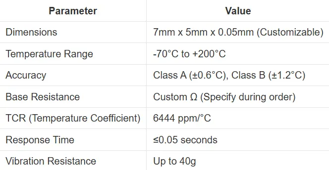 thermistor sensor