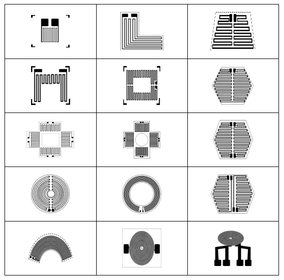 Drone Temperature Monitoring Drone Temperature Monitoring