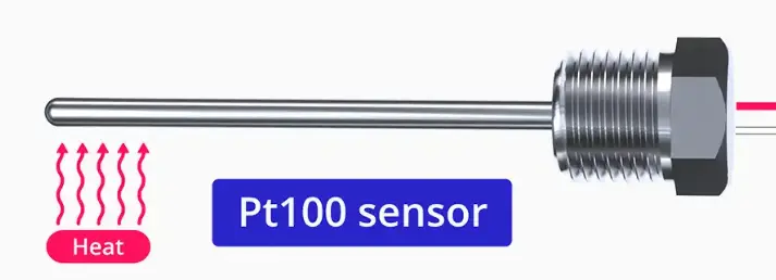 Pt100 TC3750 Thin Film RTD Element