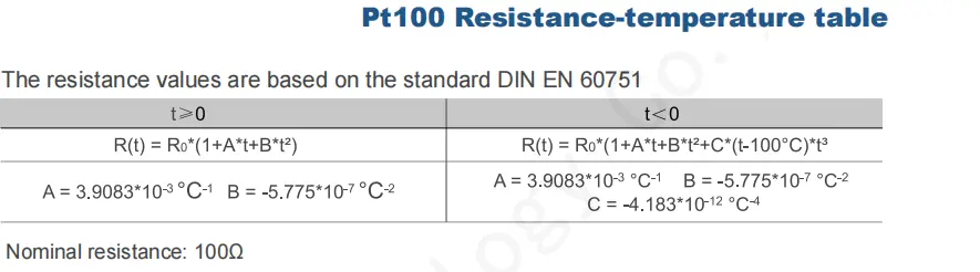 Pt100 temperature sensor